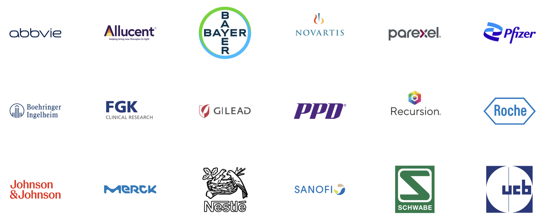 RPACT customers (as of 2025)